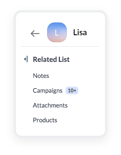 Insightful behavior metrics