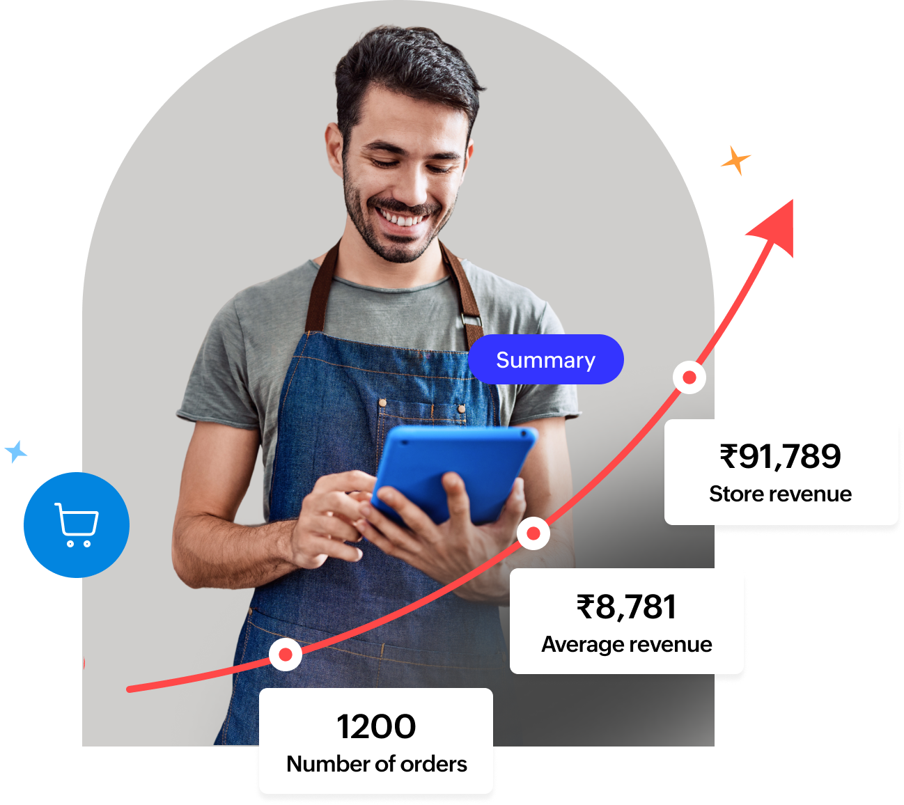 Mobile Ecommerce Banner