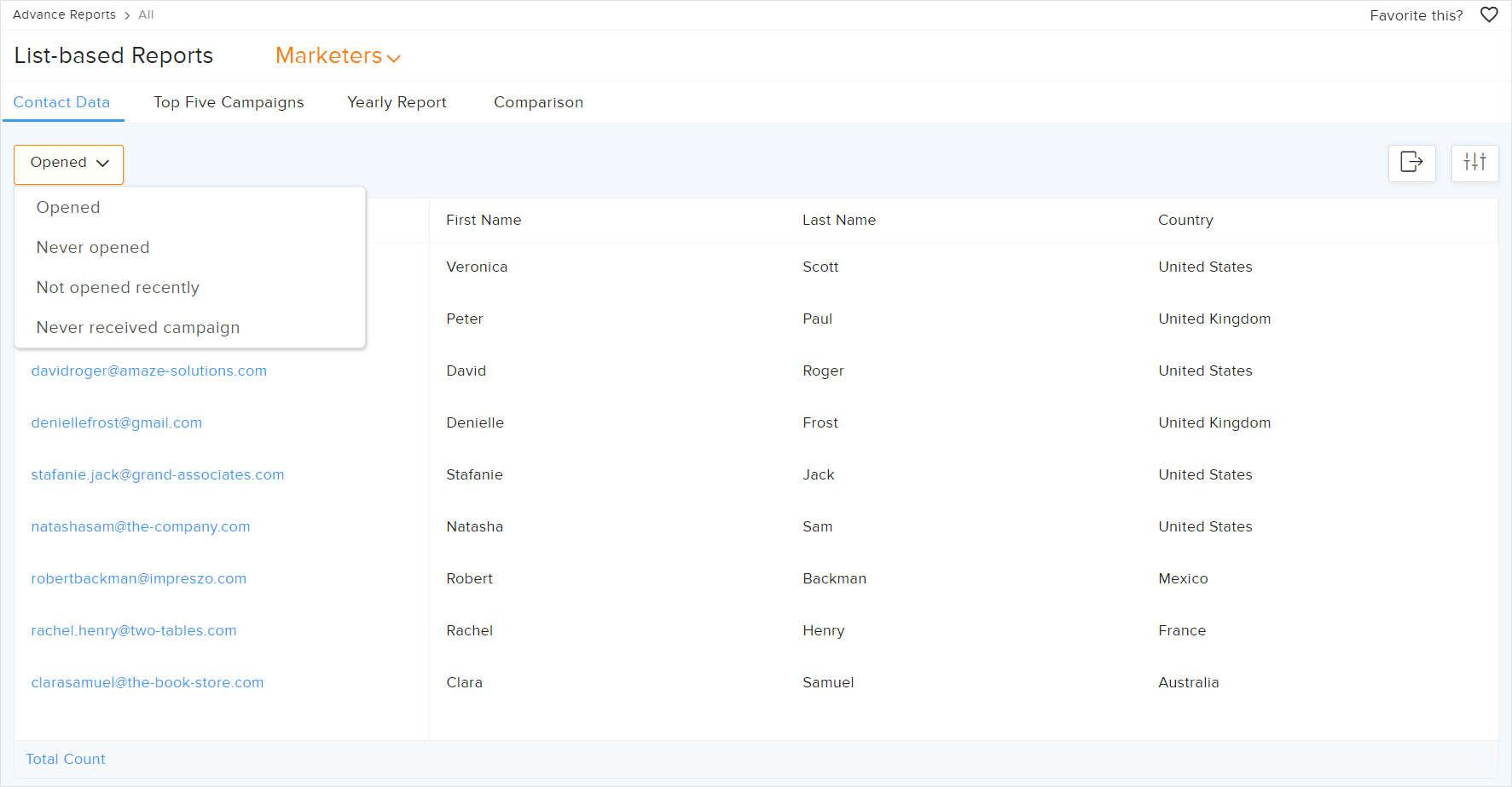 report basati su elenchi