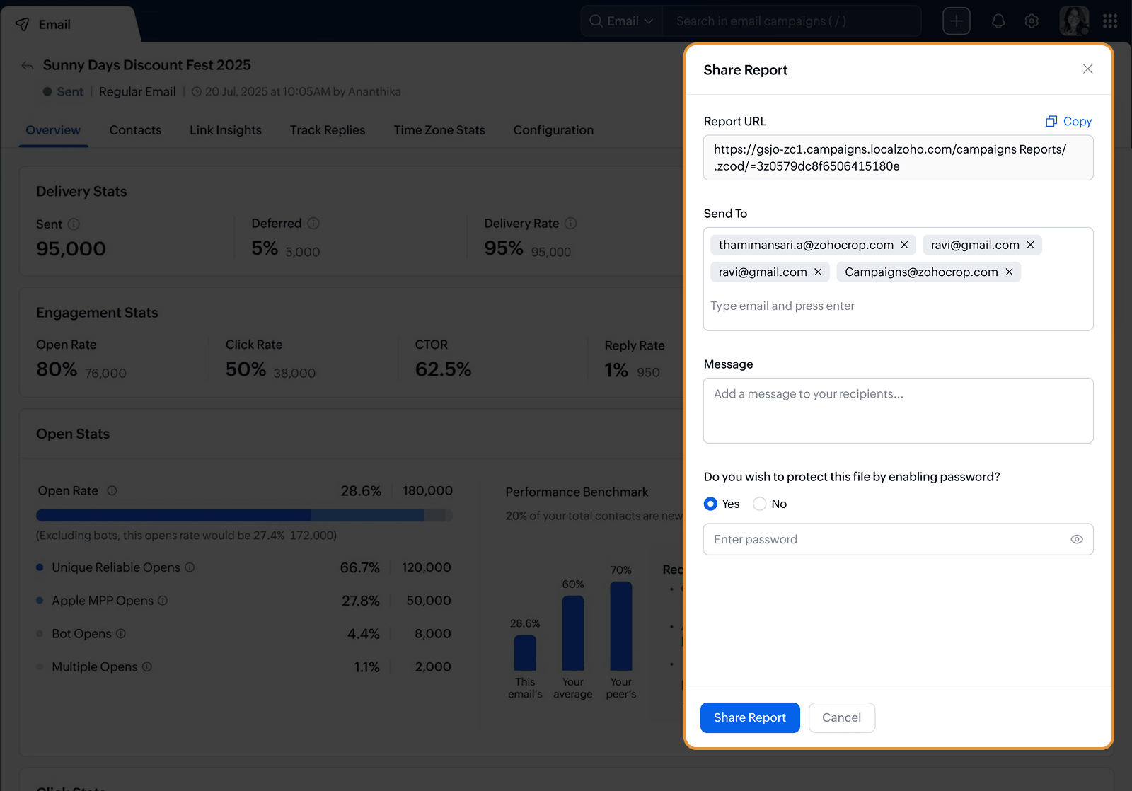 Share report person