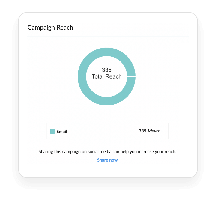 Webinar and event reports reach