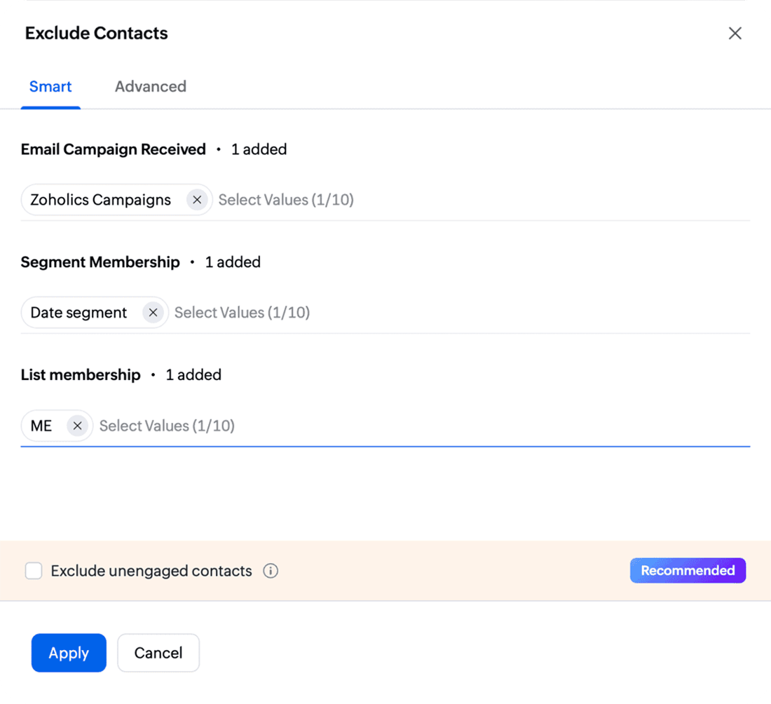 marketing campaign engagement analytics