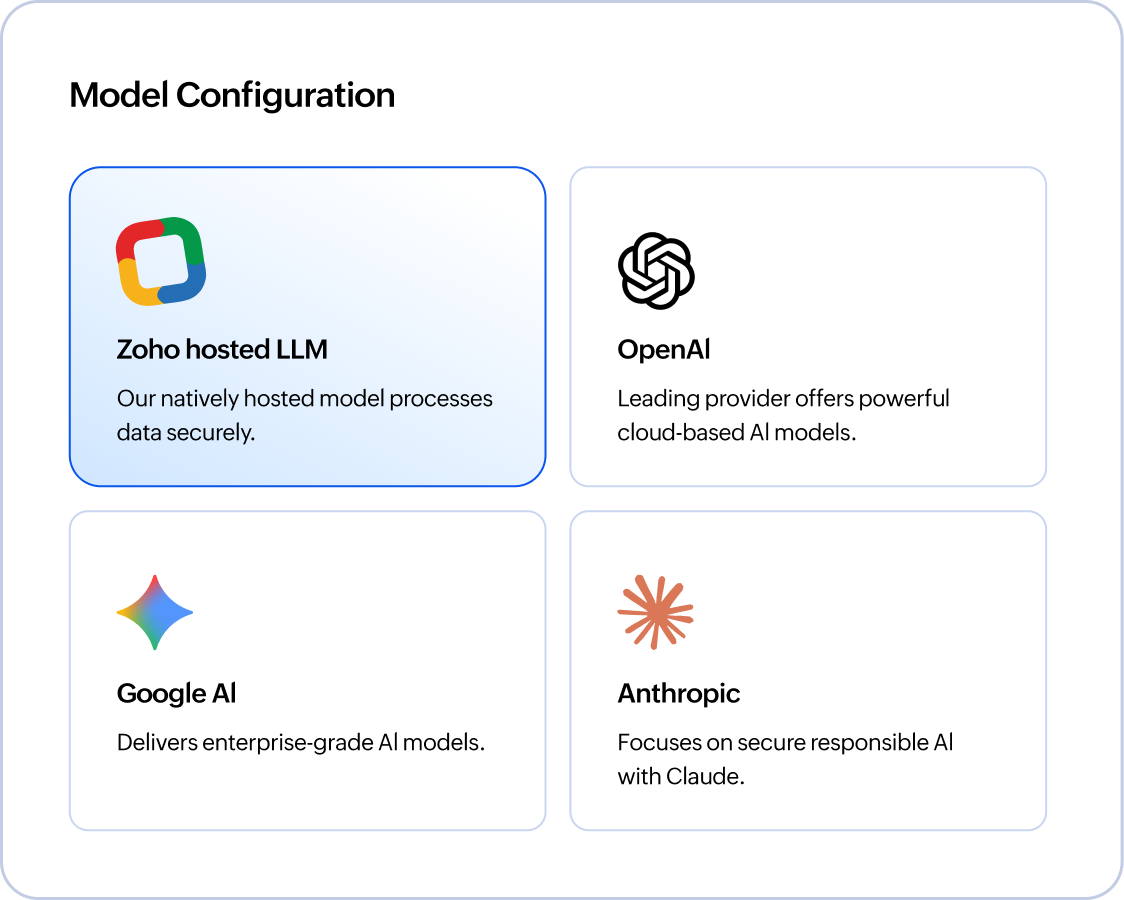 Use AI on your terms