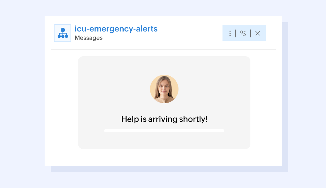 Monitor activity through channels