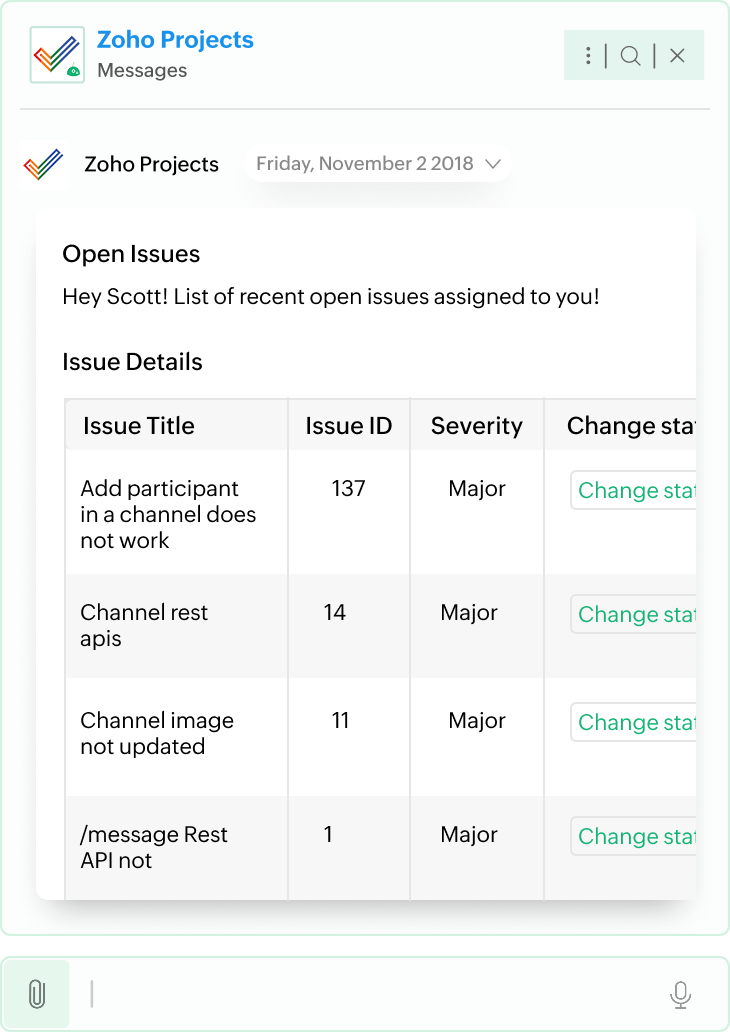 Expedite testing for quality deliverables