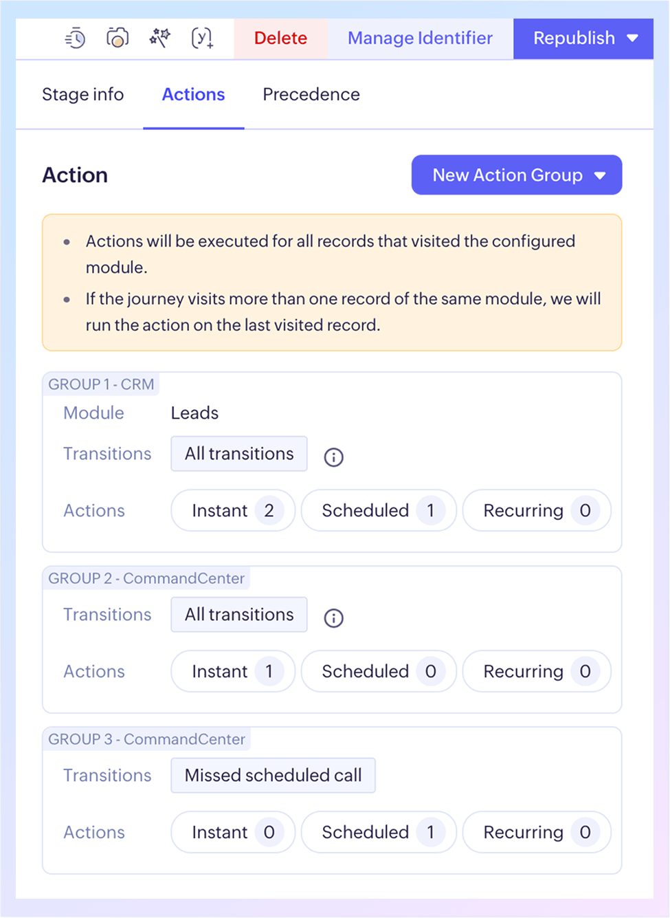 Master customer engagement at every turn