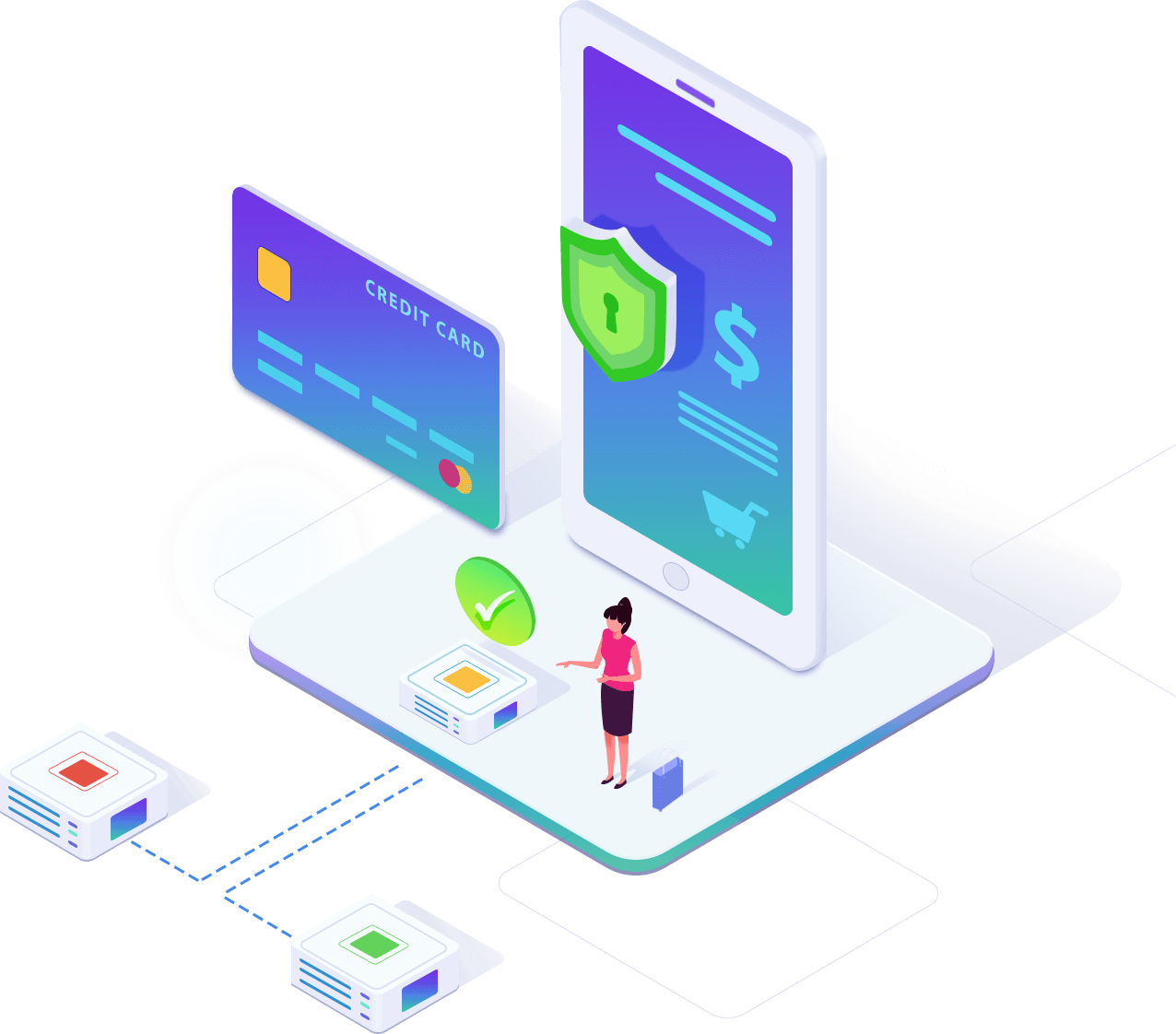 Secure solutions for