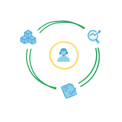 Unified operations