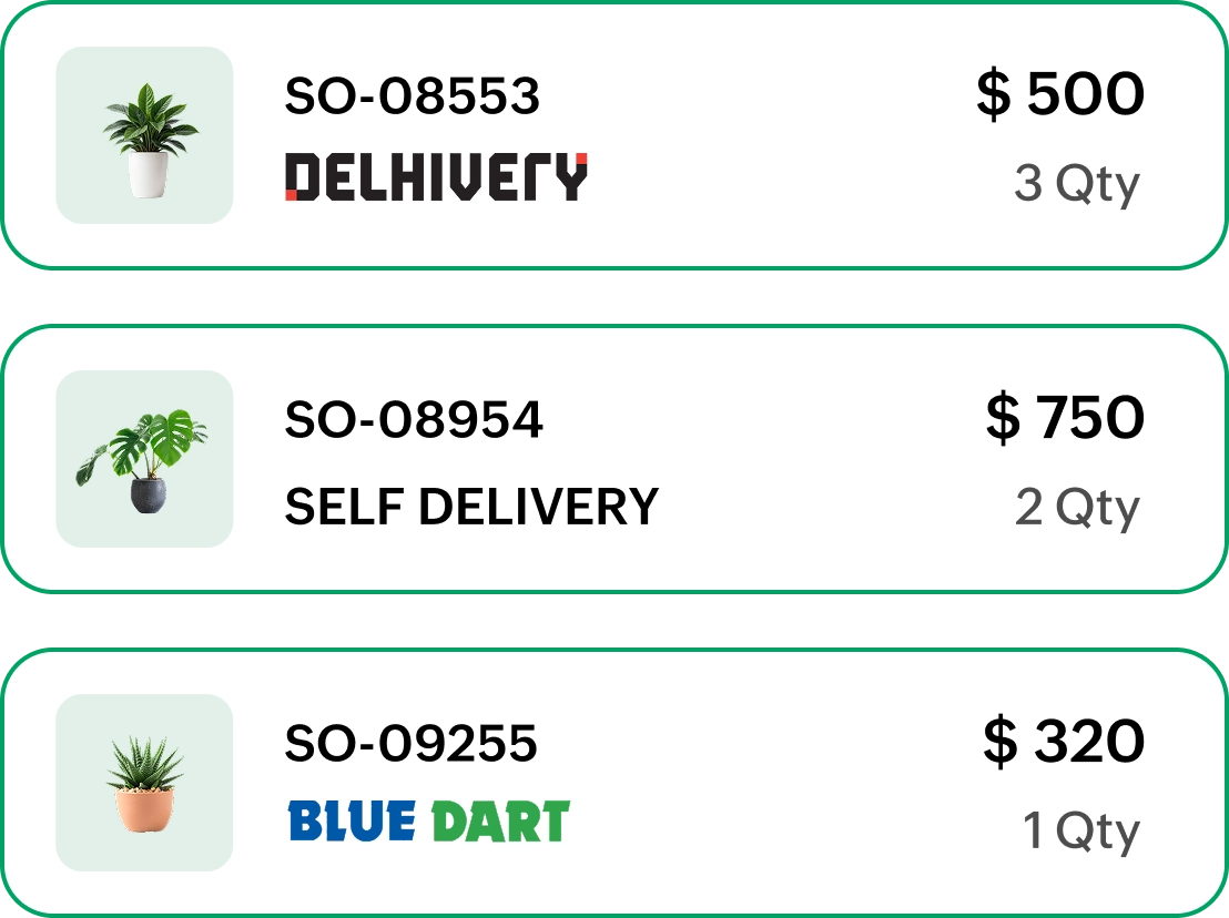 Order Details of plant delivery