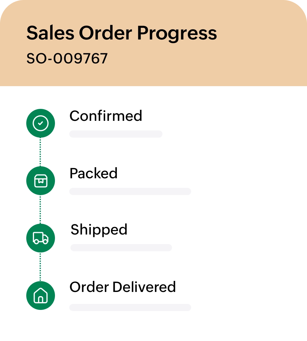 A progress tracker showing 'Sales Order Progress' for order SO-009767, with steps: Confirmed, Packed, Shipped, and Order Delivered.