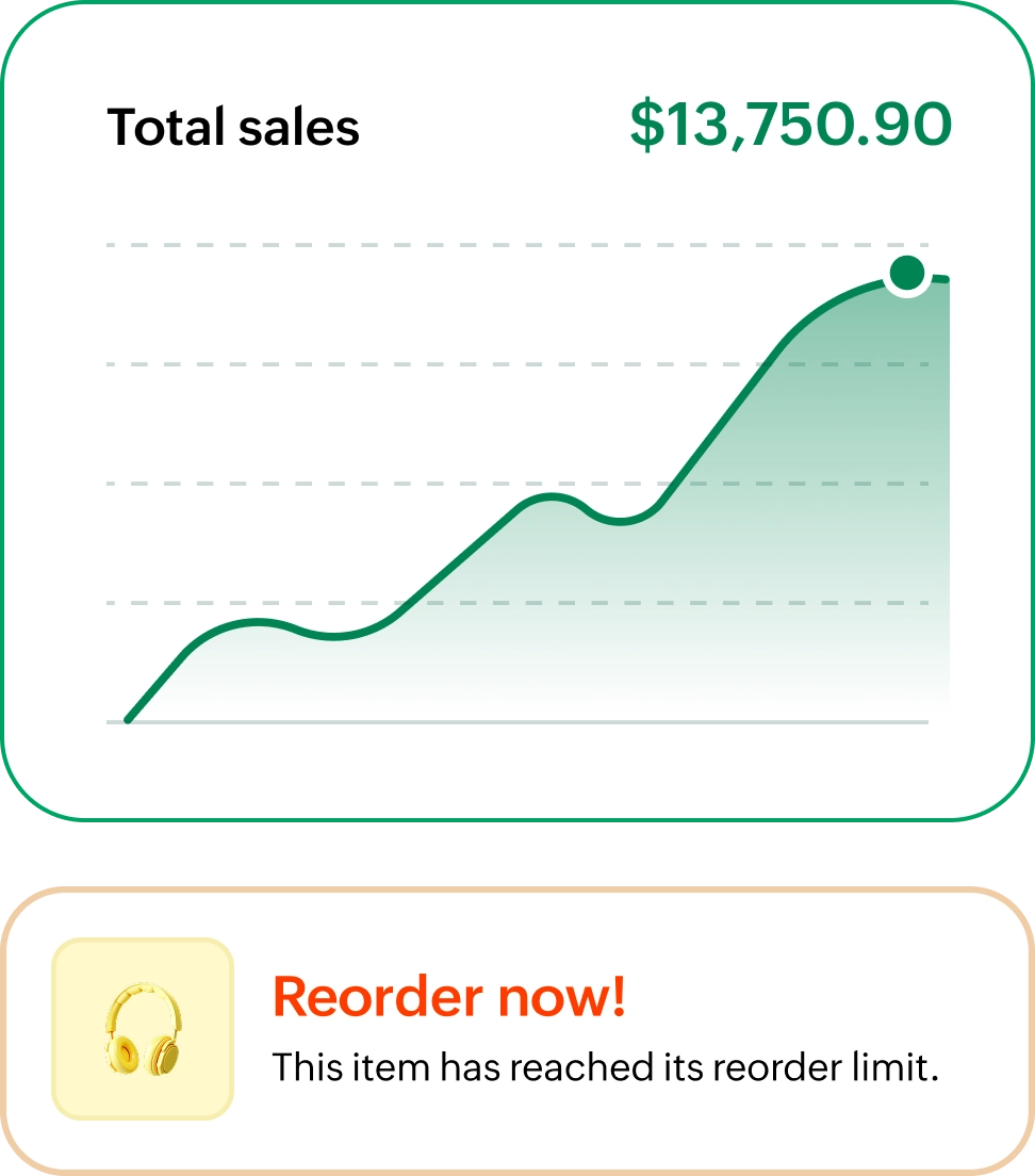 Total Sales graph with 'Reorder now' notification