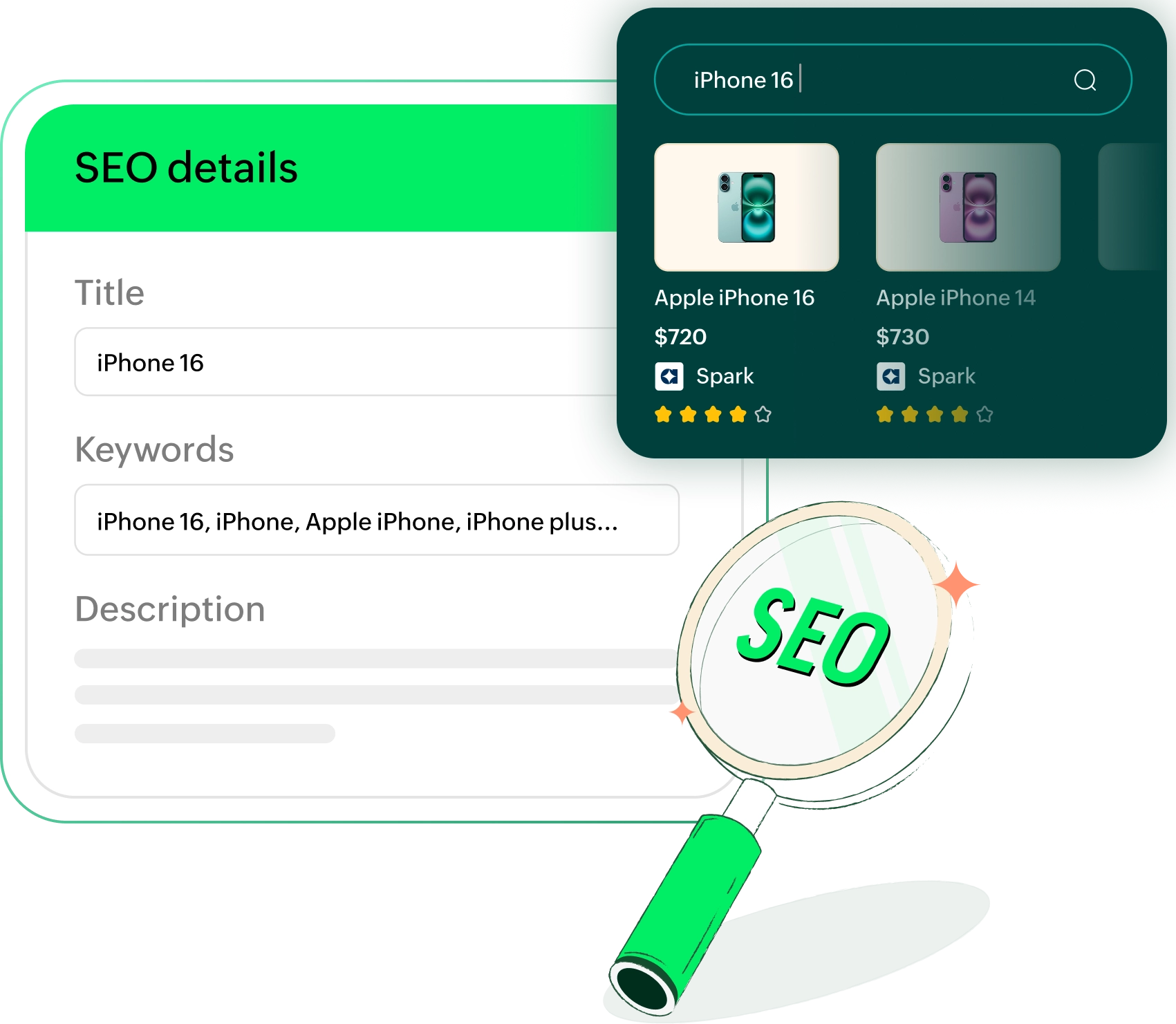 An SEO configuration panel for 'iPhone 16' and a simulated product search result featuring the 'iPhone 16' and its associated details.