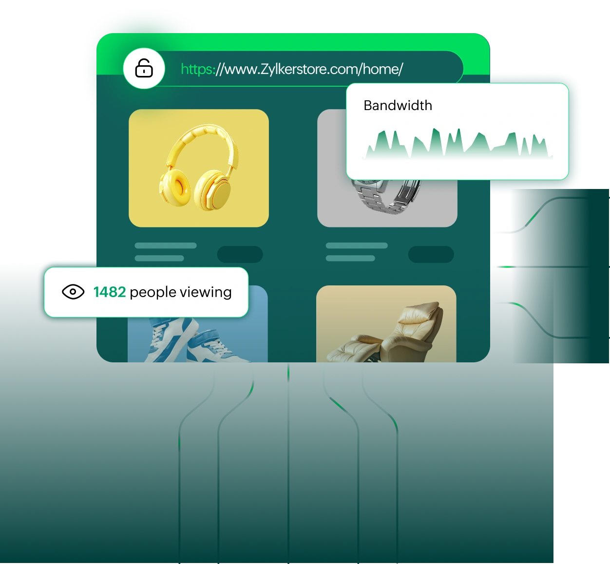 Zoho Commerce dashboard with analytics and products