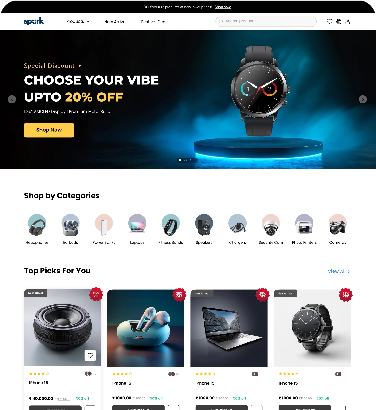 Spark - Gadgets Theme