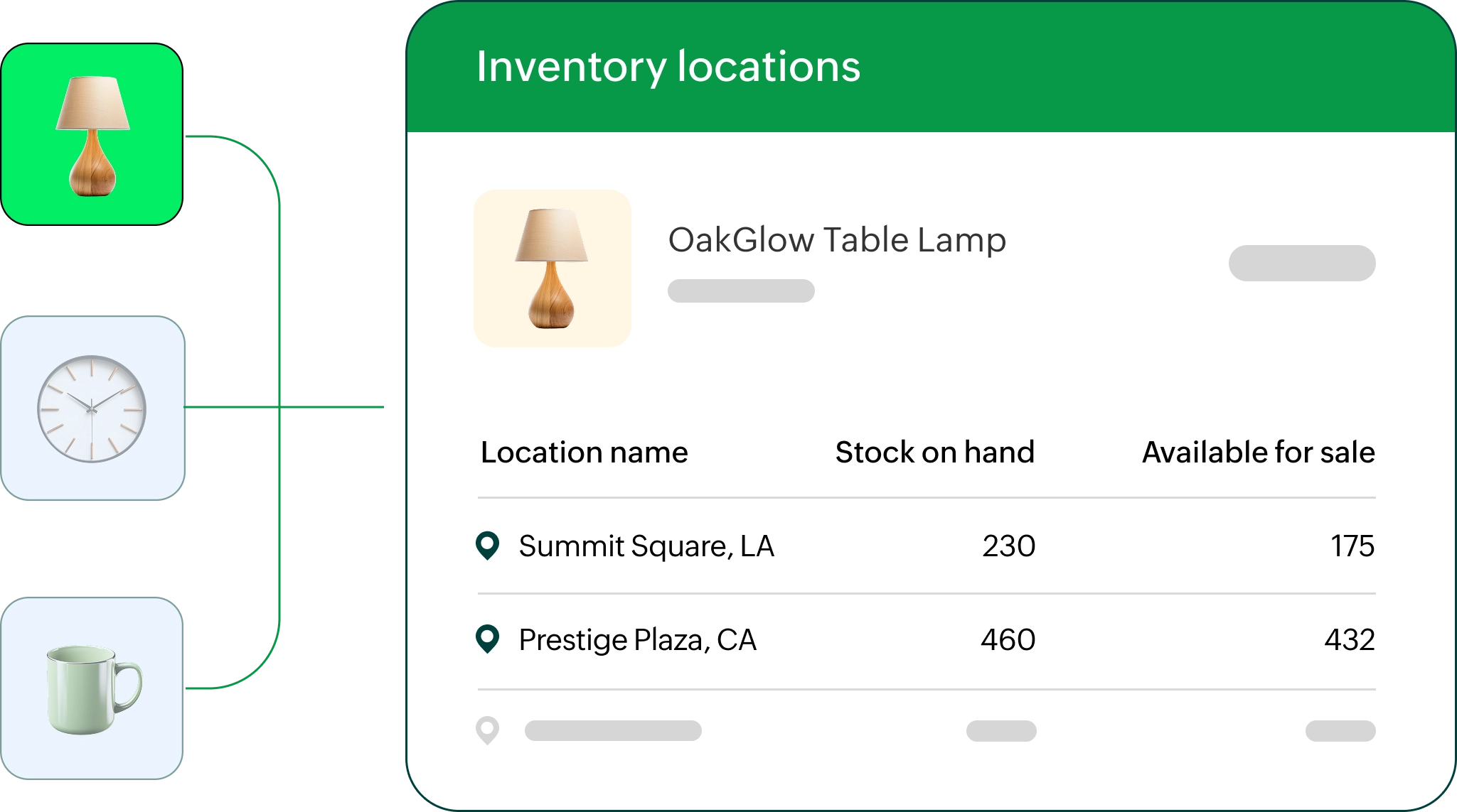 Inventory location management screen with stock levels and locations.