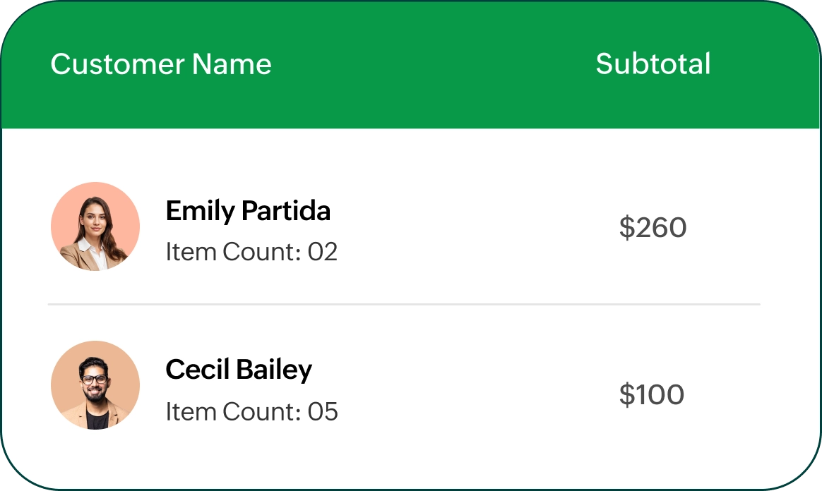 Live Carts