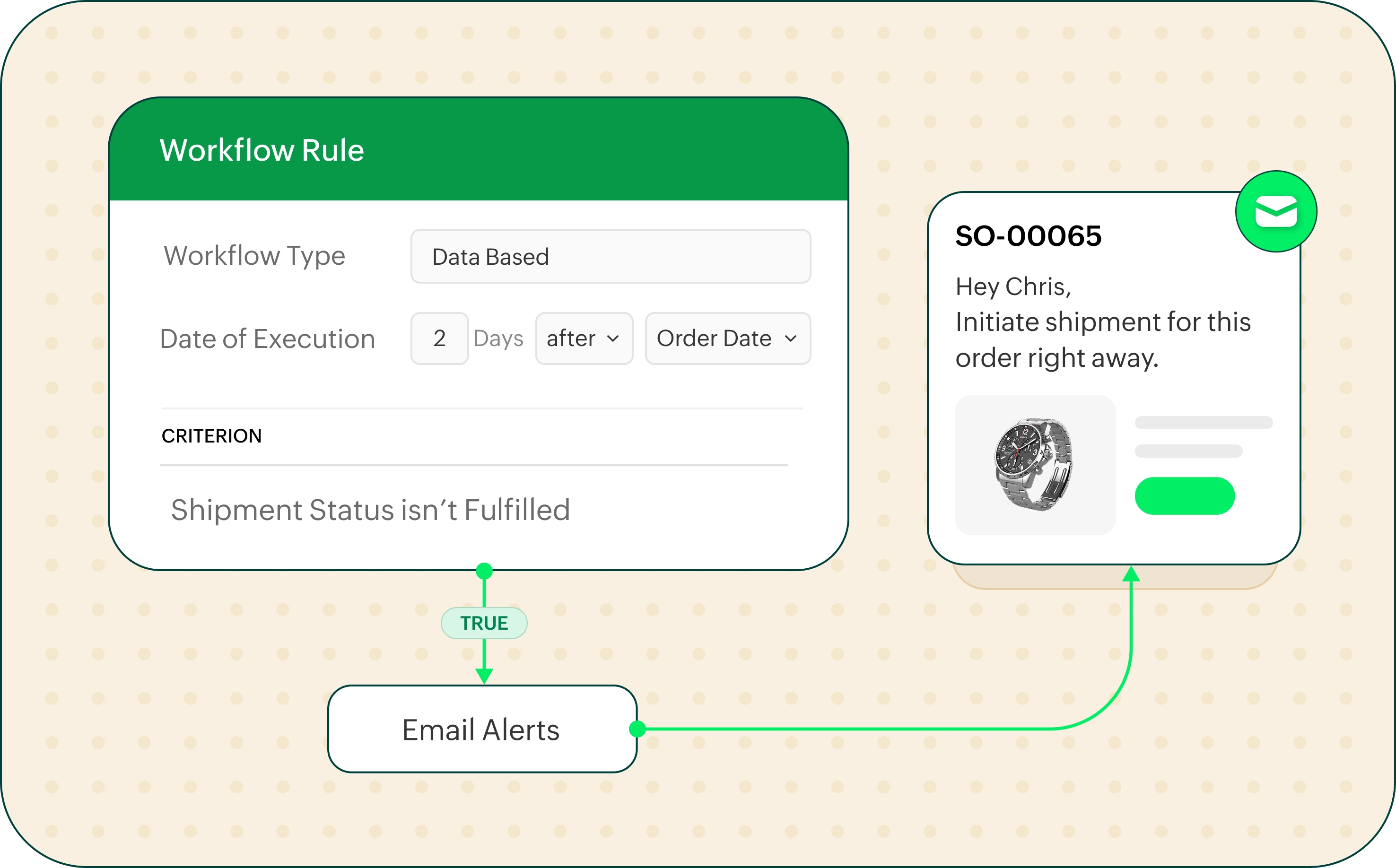 Workflow Automation