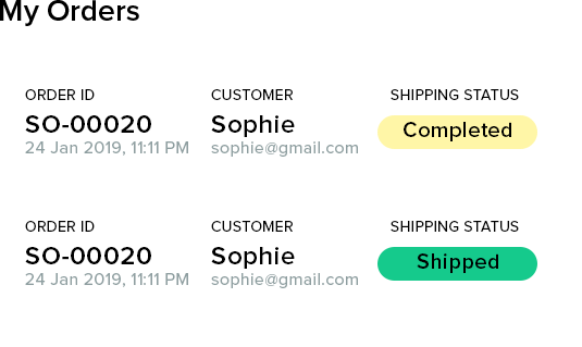 Streamlined order management