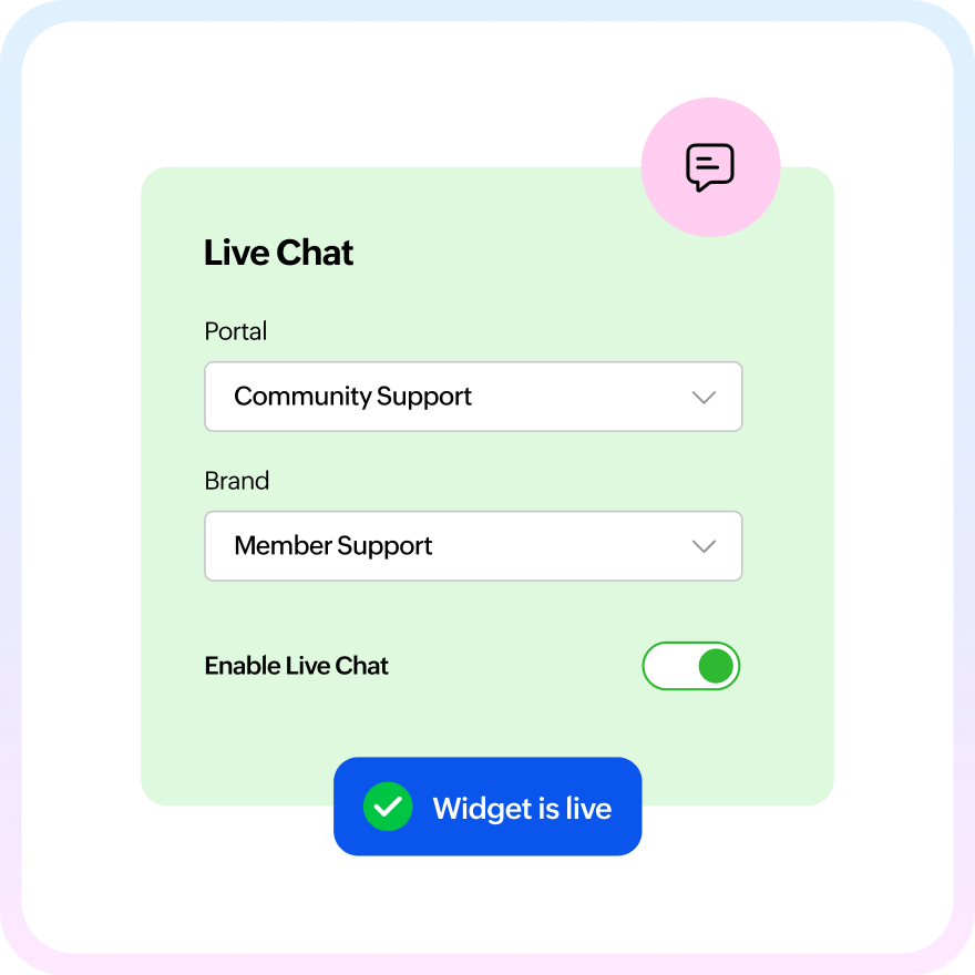Zoho SalesIQ chat widget in a community