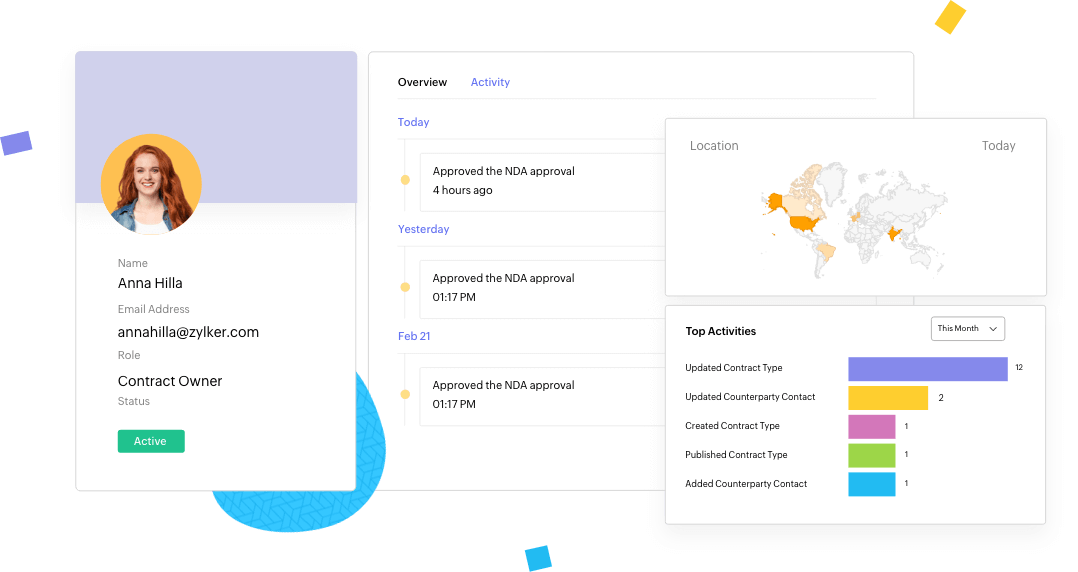Achieve compliance and mitigate risks with activity tracking