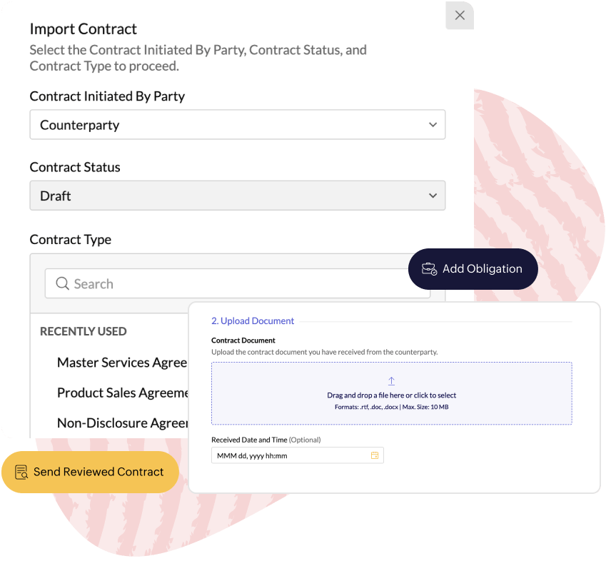Counterparty-initiated contracts