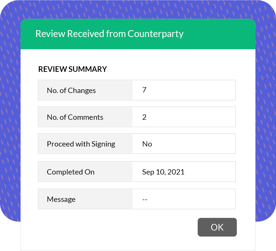 Review summary