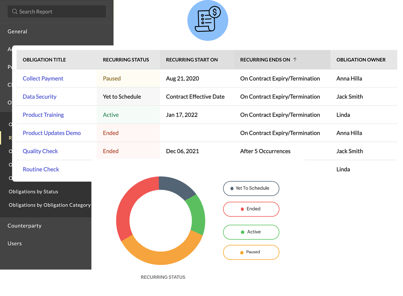 Prevent revenue leakage