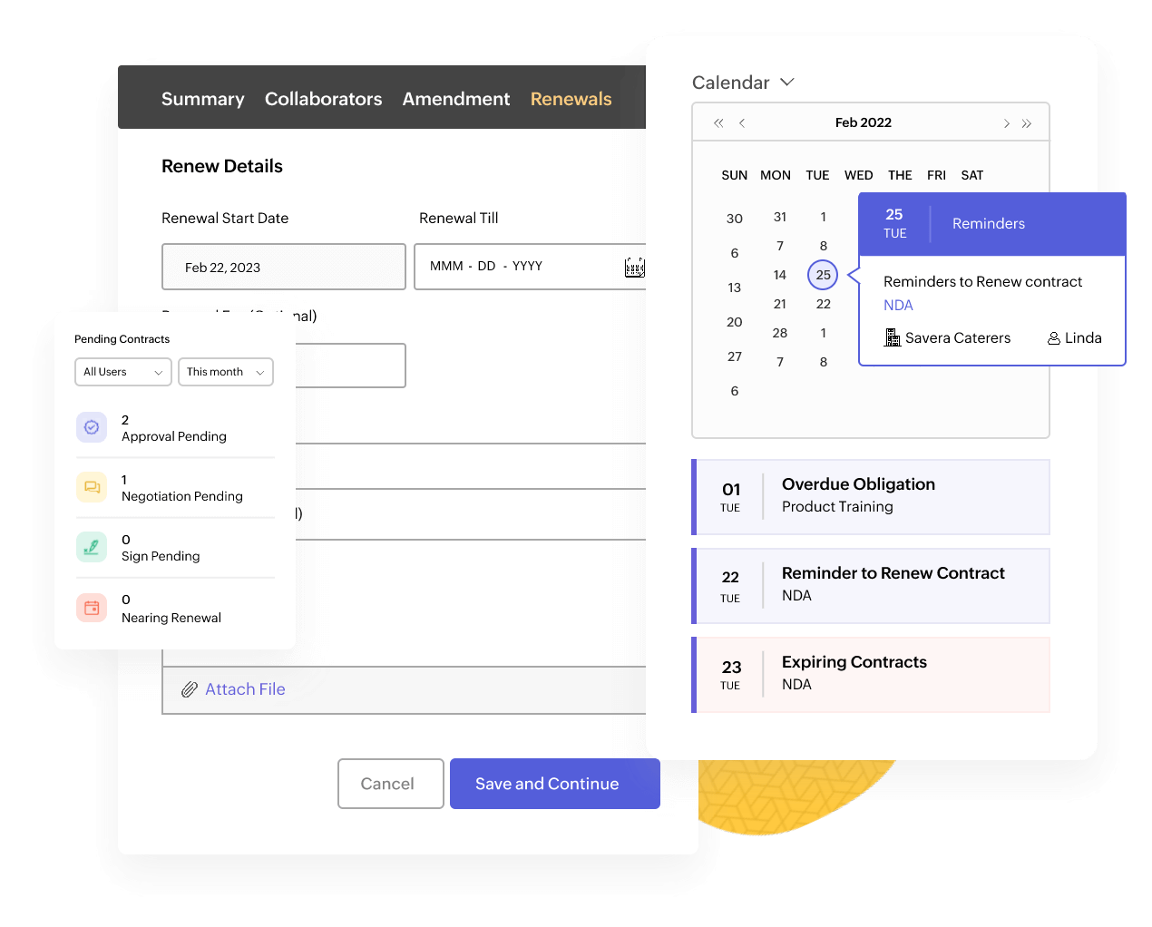 Automated renewal reminders