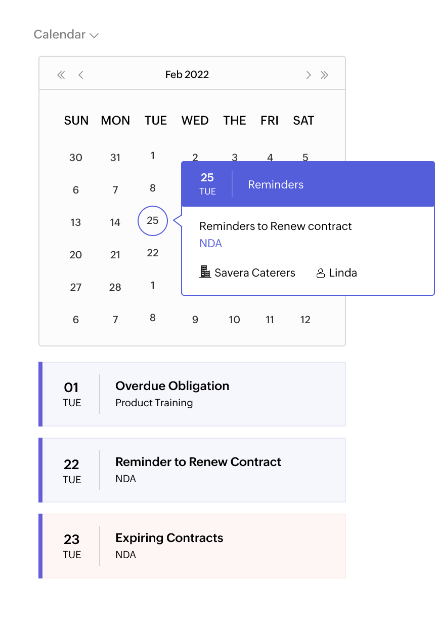Automated renewals