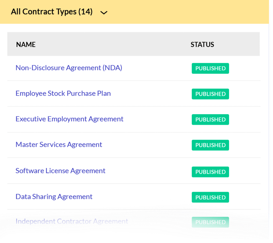 Templates and clause library