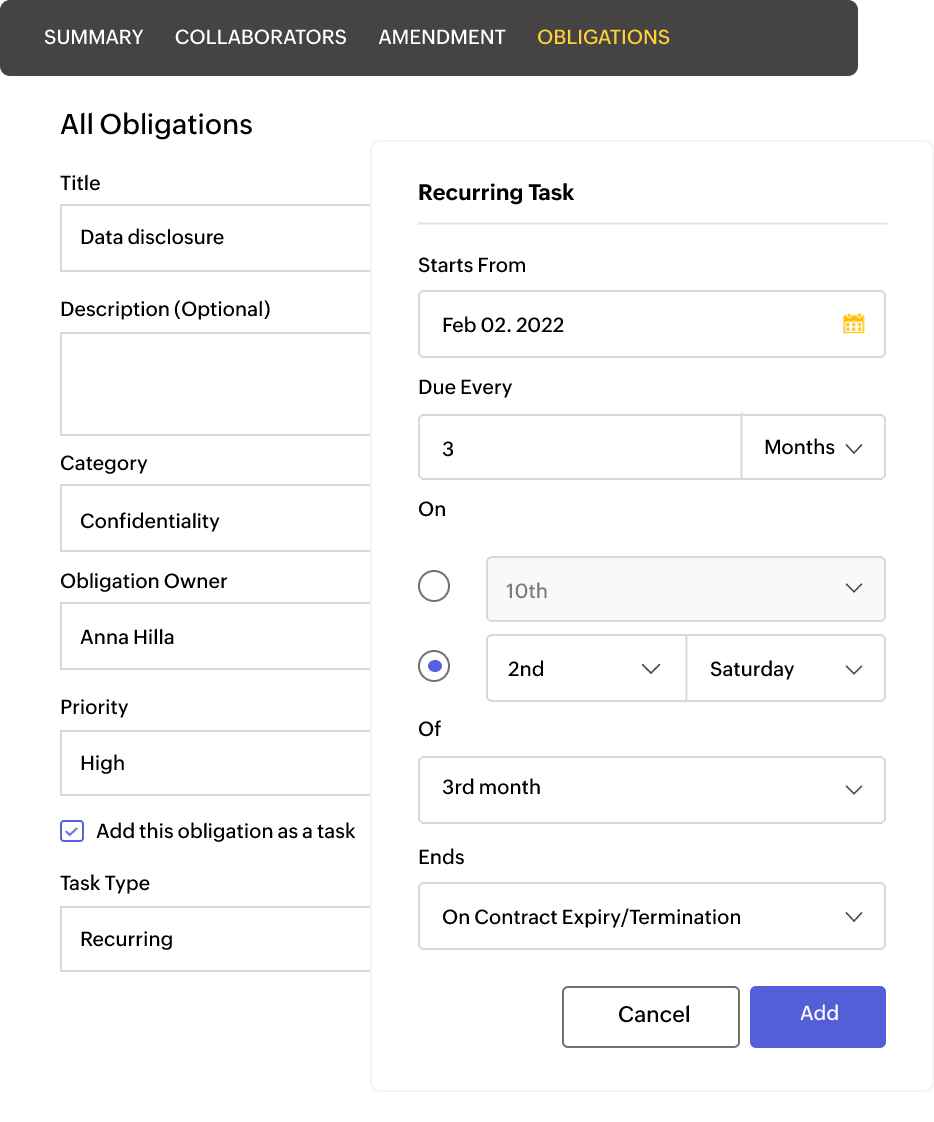 Obligation management