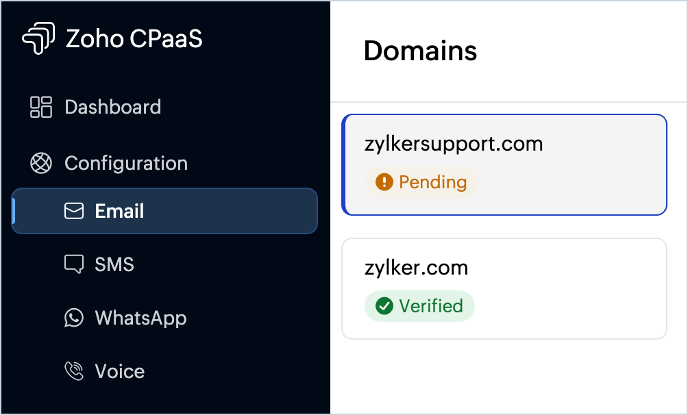domain list
