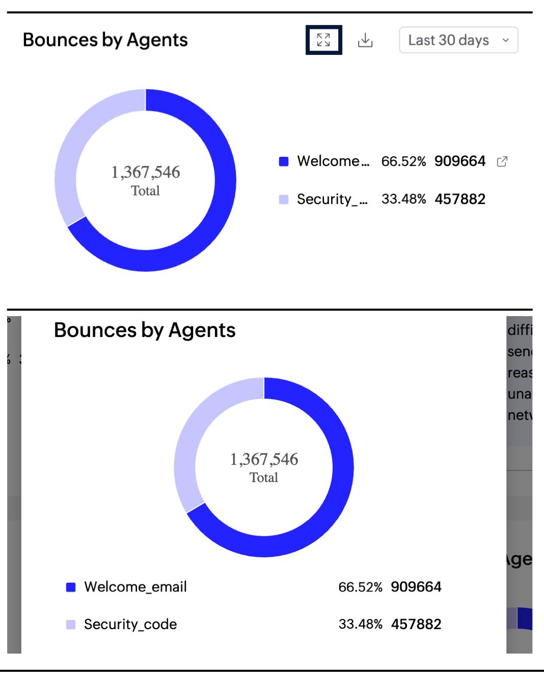 Expand agent