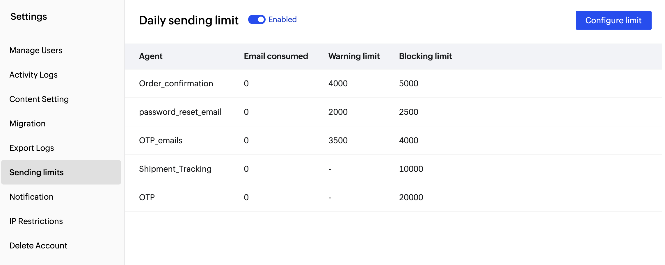 Configure limit