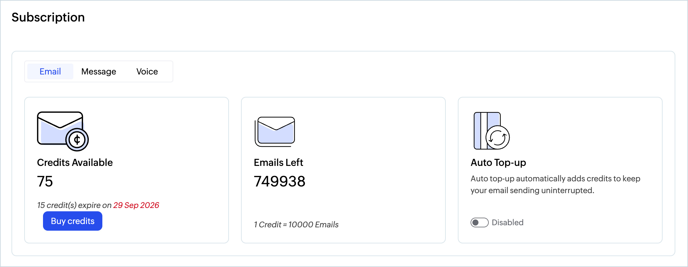 cpaas subscription
