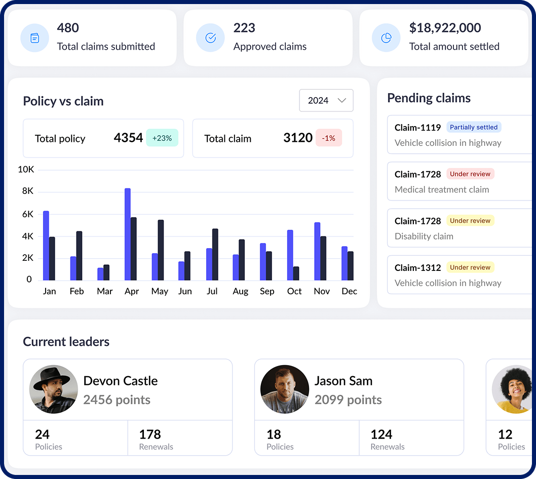 Customer portal dashboard preview