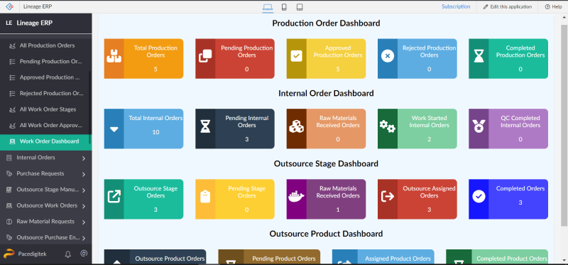 Document management system