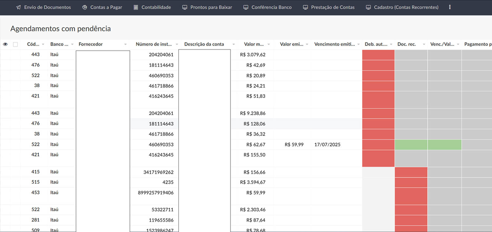 Payment authorization