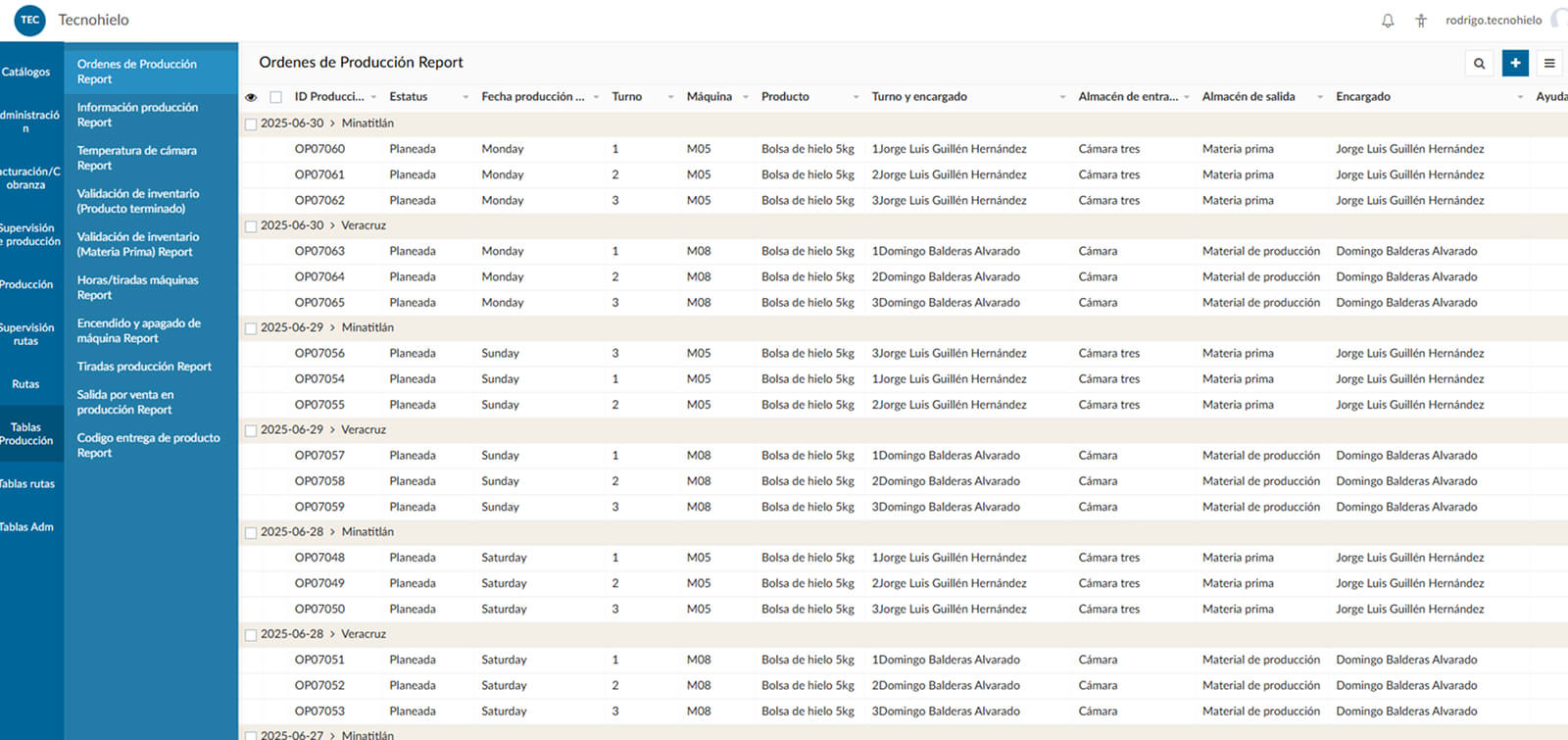 Procurement and inventory management