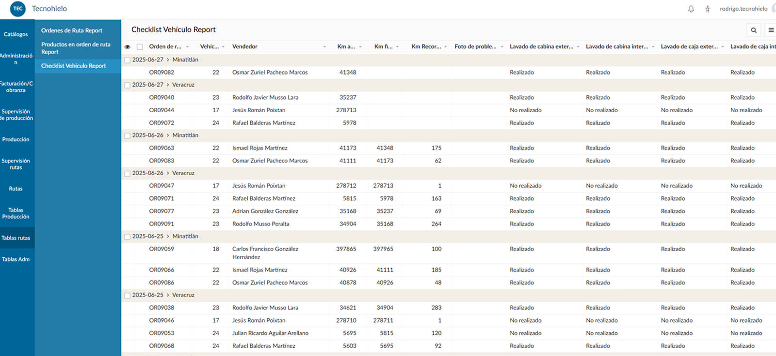 Route sales and planning
