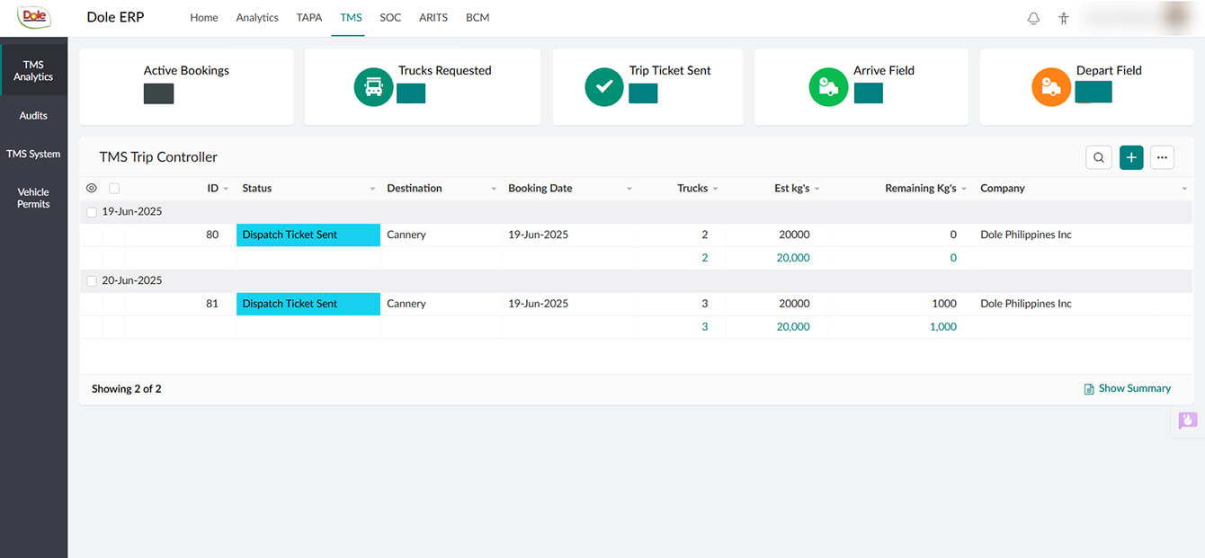 Transport management system