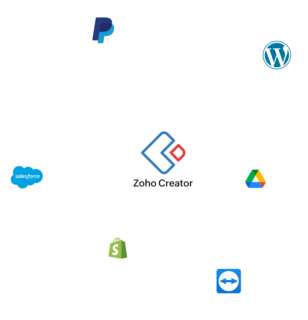 Put your processes on cruise control with powerful integrations