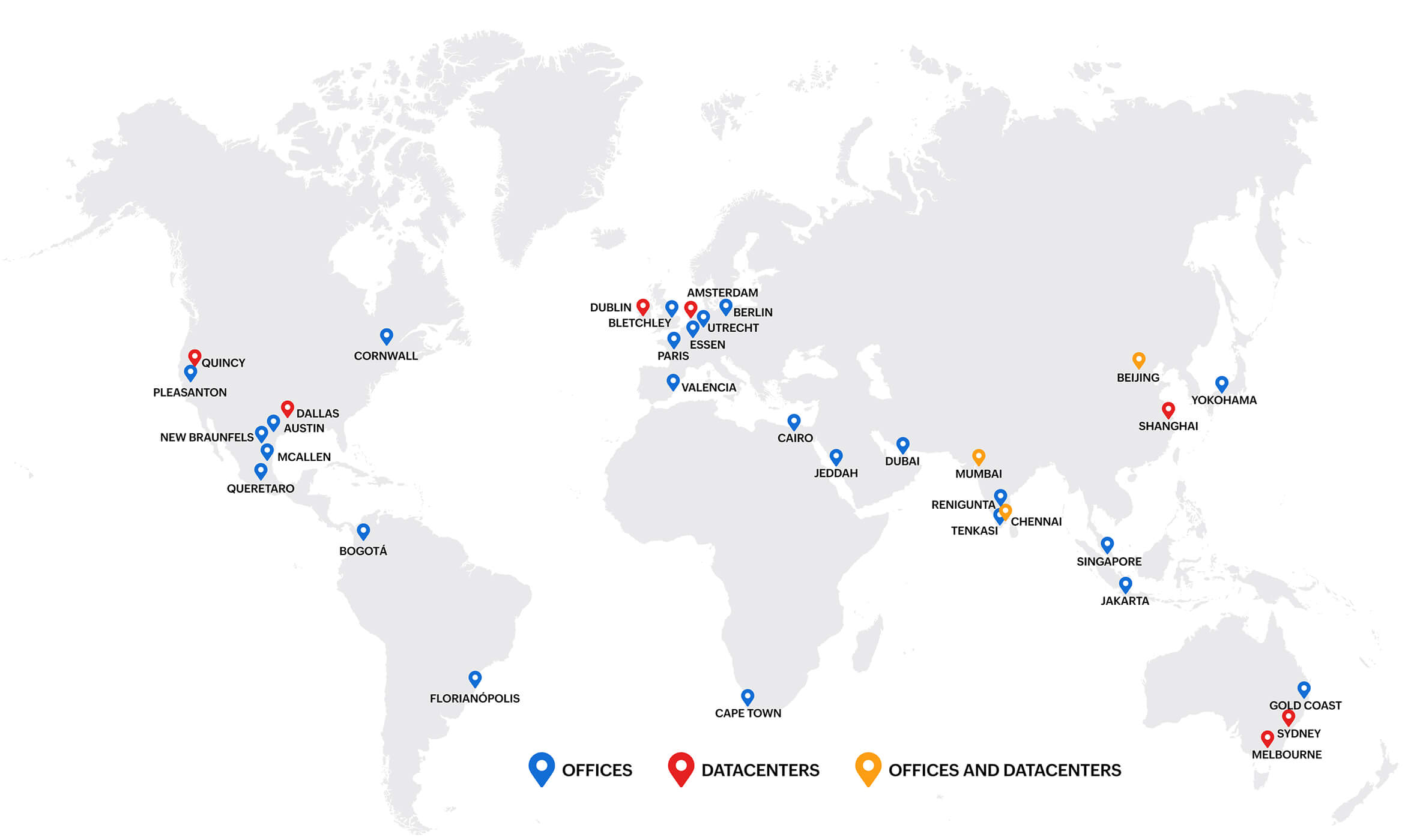 世界規模のビジネス展開