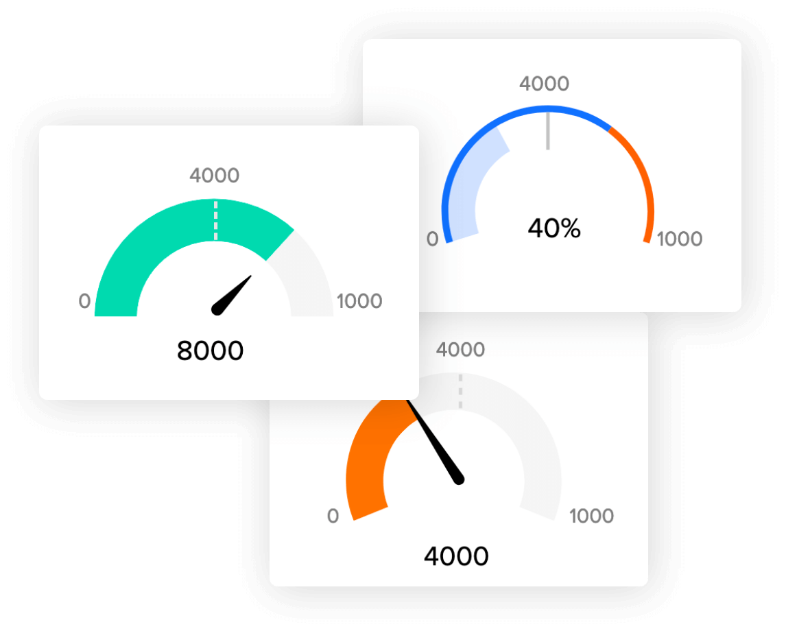widgets