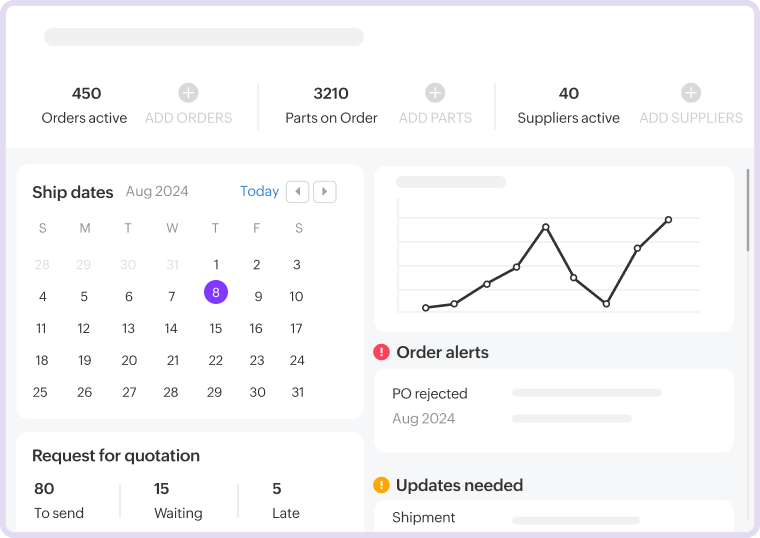 Custom core systems built with low-code Low-code for mission-critical core systems