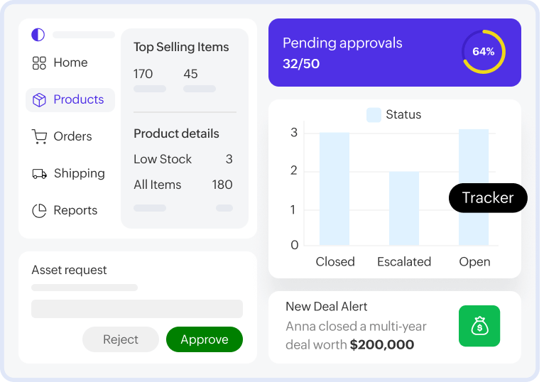 Scalable internal tools with low-code platforms Low-code internal tools for automation and workflows