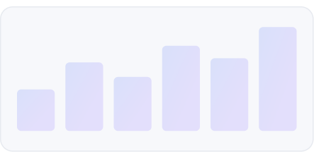 Bar chart report built from application data