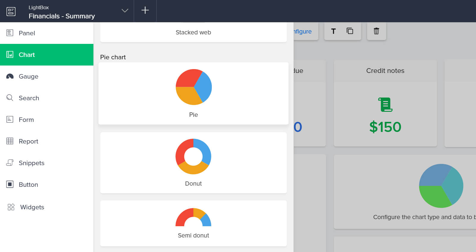 Manage performance and usage