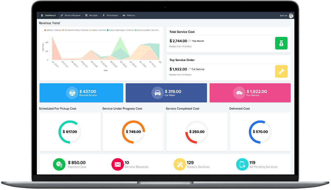 Build on Zoho Creator