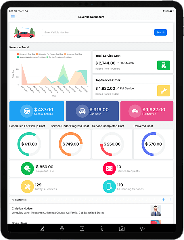 Build on Zoho Creator